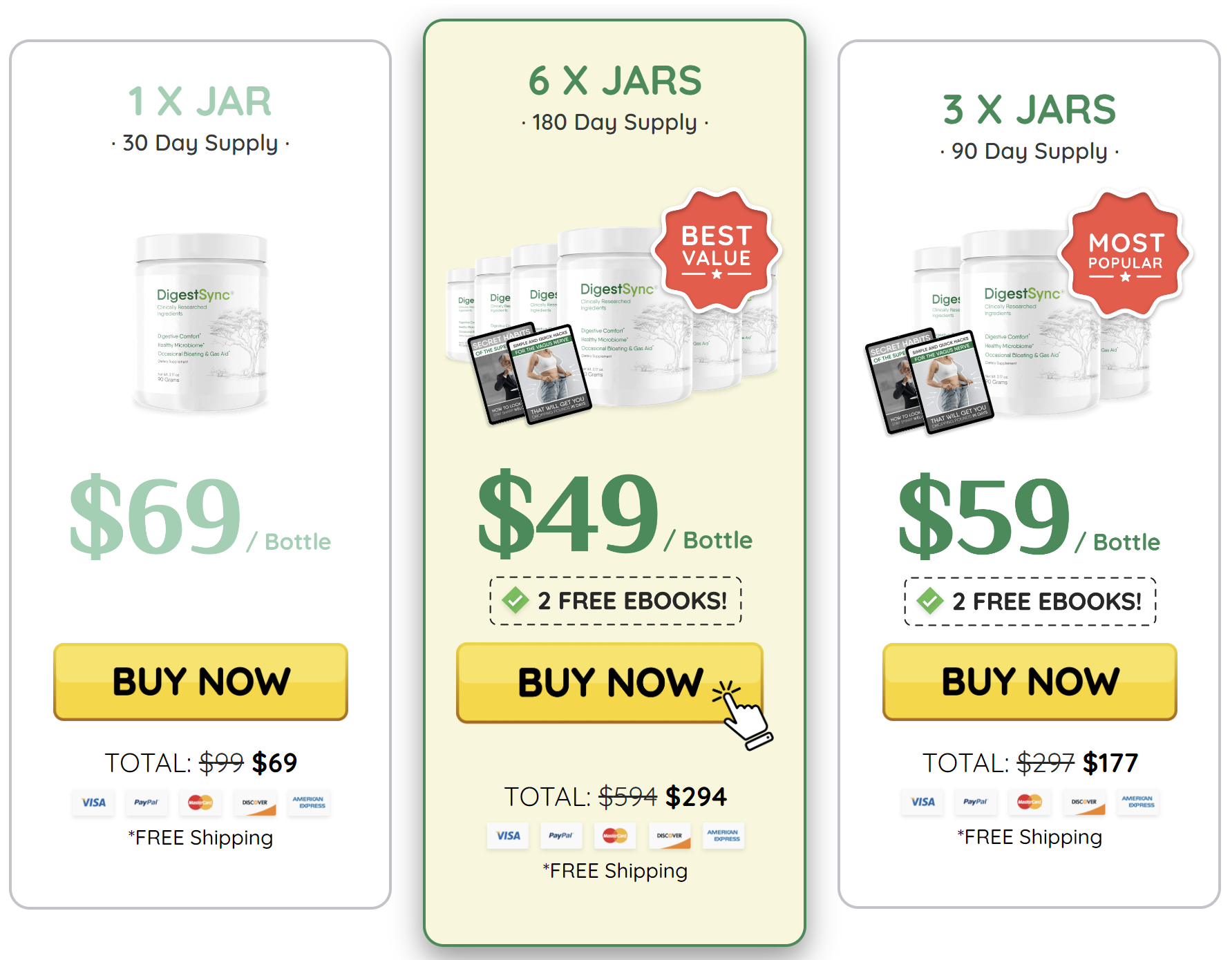 Digestsync.com price